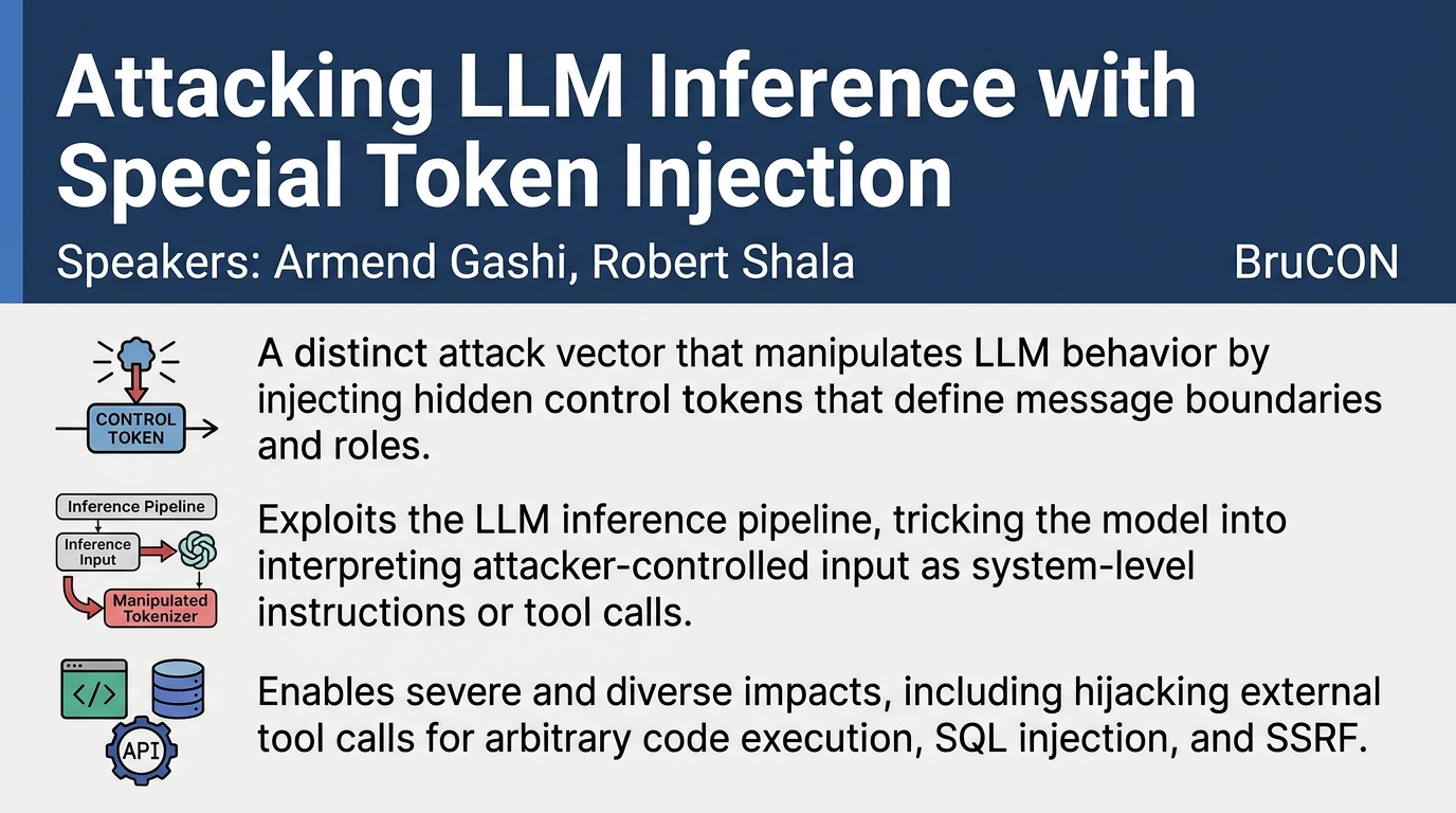 Visual summary for Attacking LLM Inference with Special Token Injection by Armend Gashi, Robert Shala