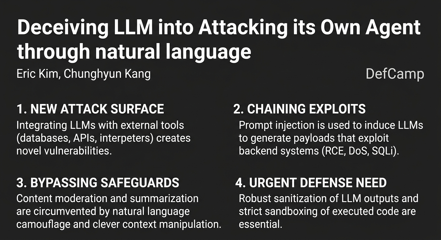 Visual summary for Deceiving LLM into Attacking its Own Agent through natural language by Eric Kim, Chunghyun Kang
