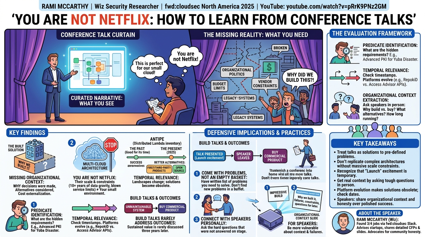 Visual summary for You Are Not Netflix: How to learn from conference talks by Rami McCarthy