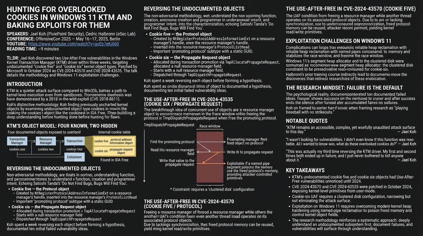 Visual summary for Hunting for Overlooked Cookies in Windows 11 KTM and Baking Exploits for Them by Cedric Halbronn, Jael Koh